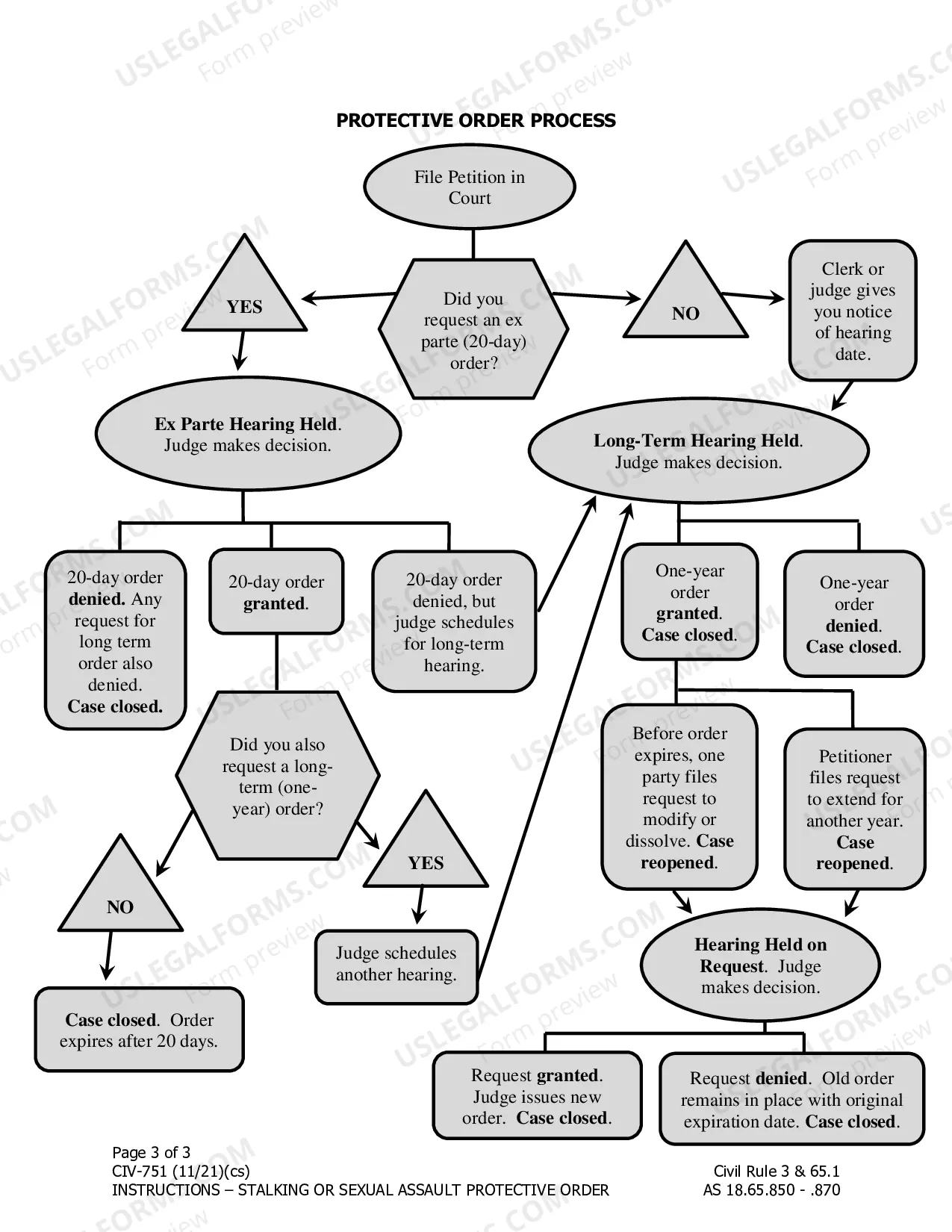 Preview Instructions for Requesting a Protective Order Against Stalking or Sexual Assault