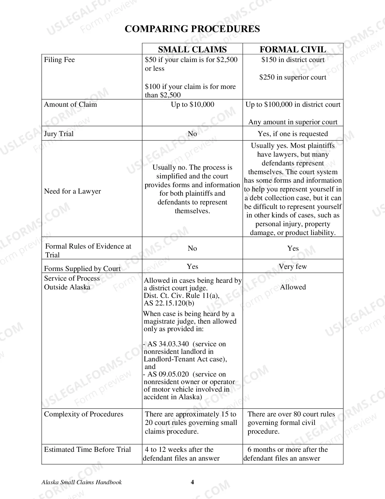 Preview Alaska Small Claims Handbook