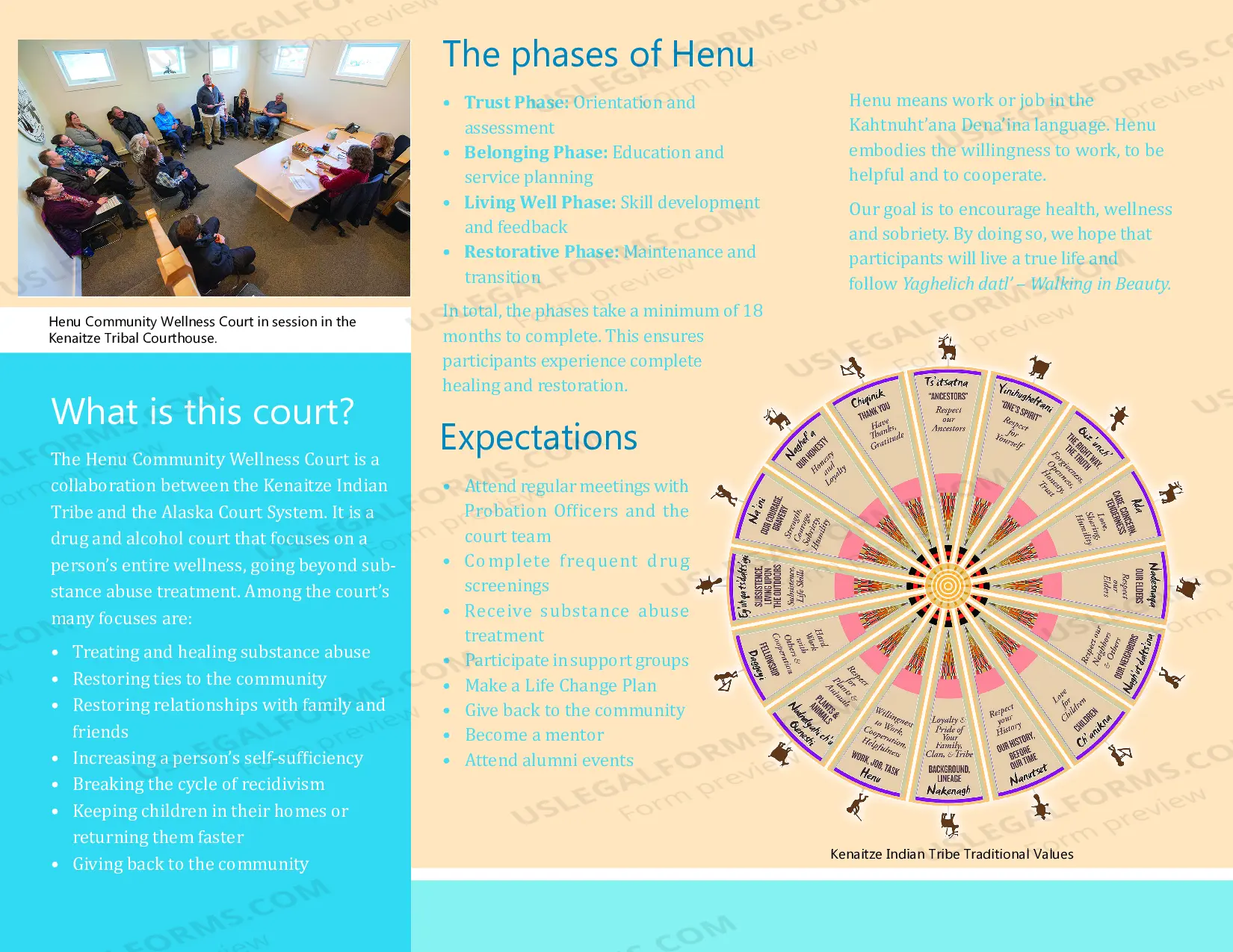 Preview Henu' Community Wellness Court