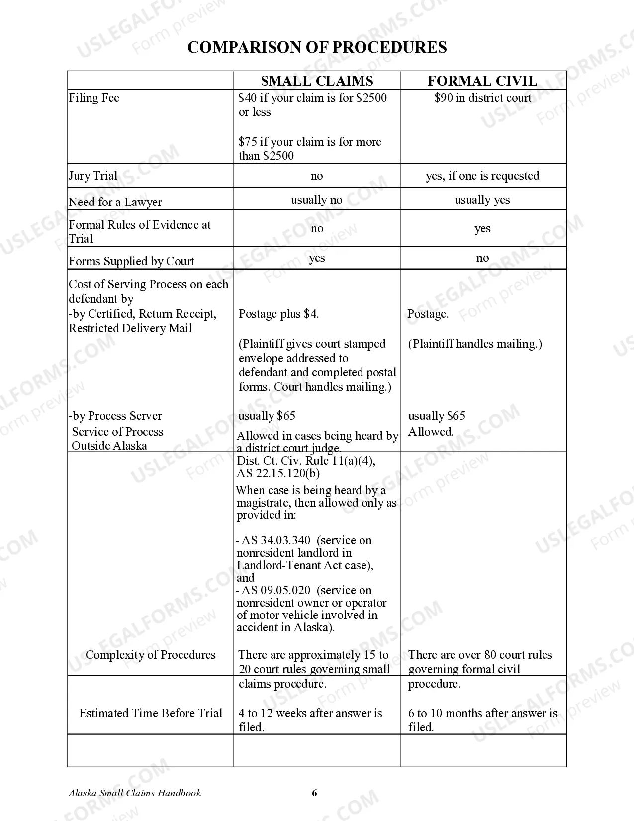 Preview Small Claims Handbook