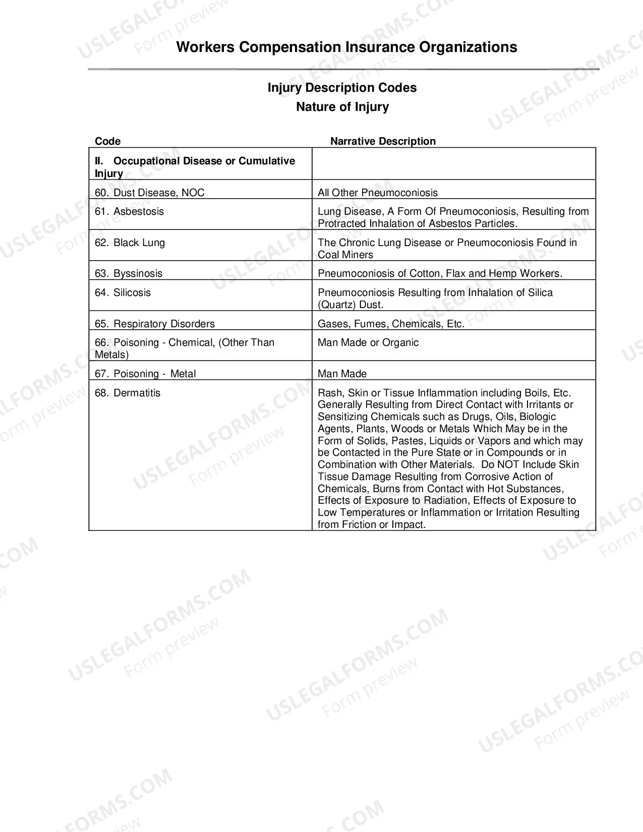 Preview WC Nature of Injury Codes