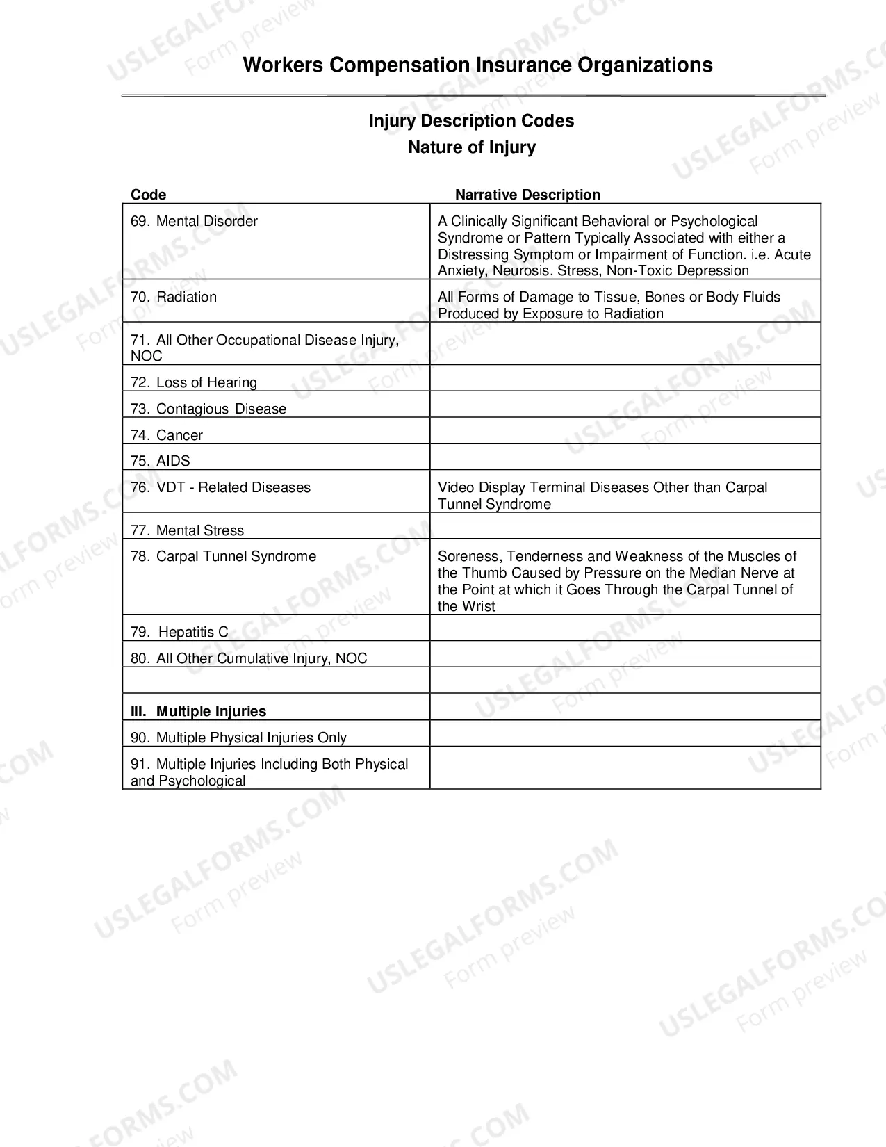 Preview WC Nature of Injury Codes