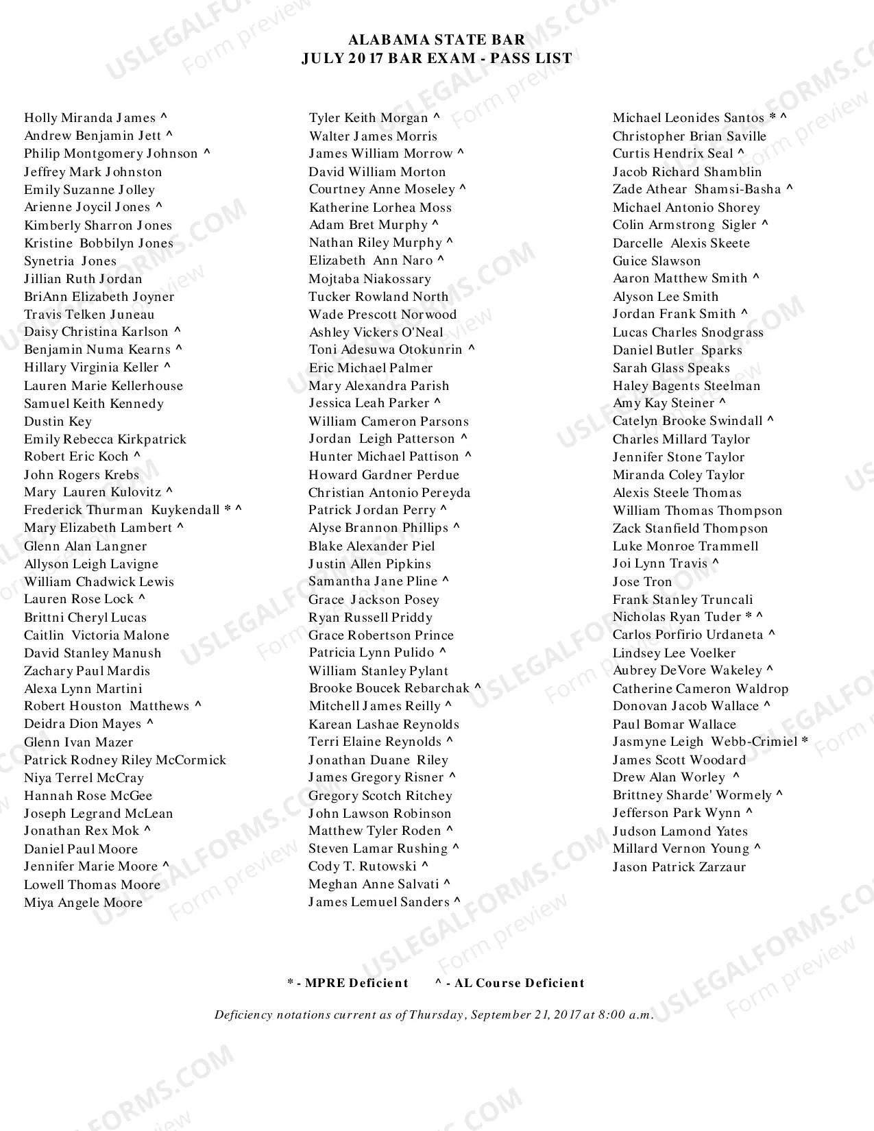 Preview July 2017 Pass List