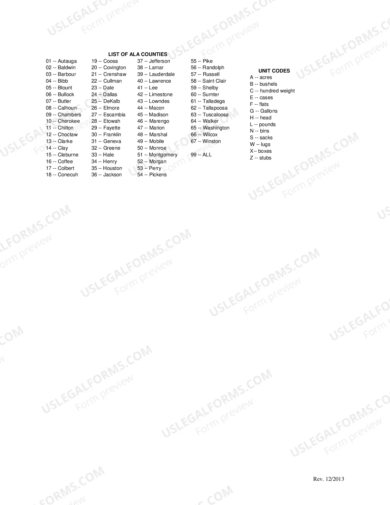 Preview Farm Products Registry Form