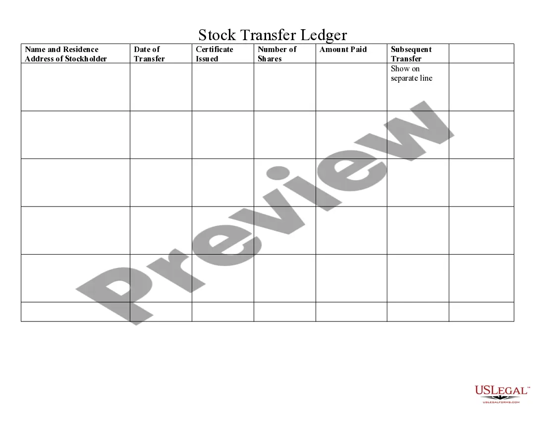 Preview Notices, Resolutions, Simple Stock Ledger and Certificate