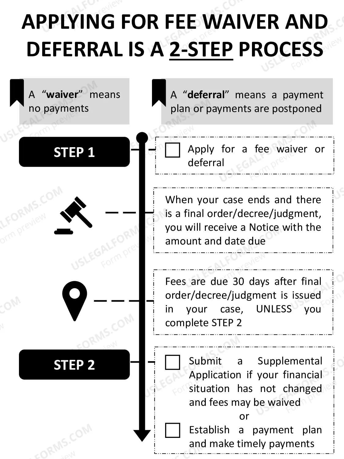 Preview Filing and Other Fees Help Packet