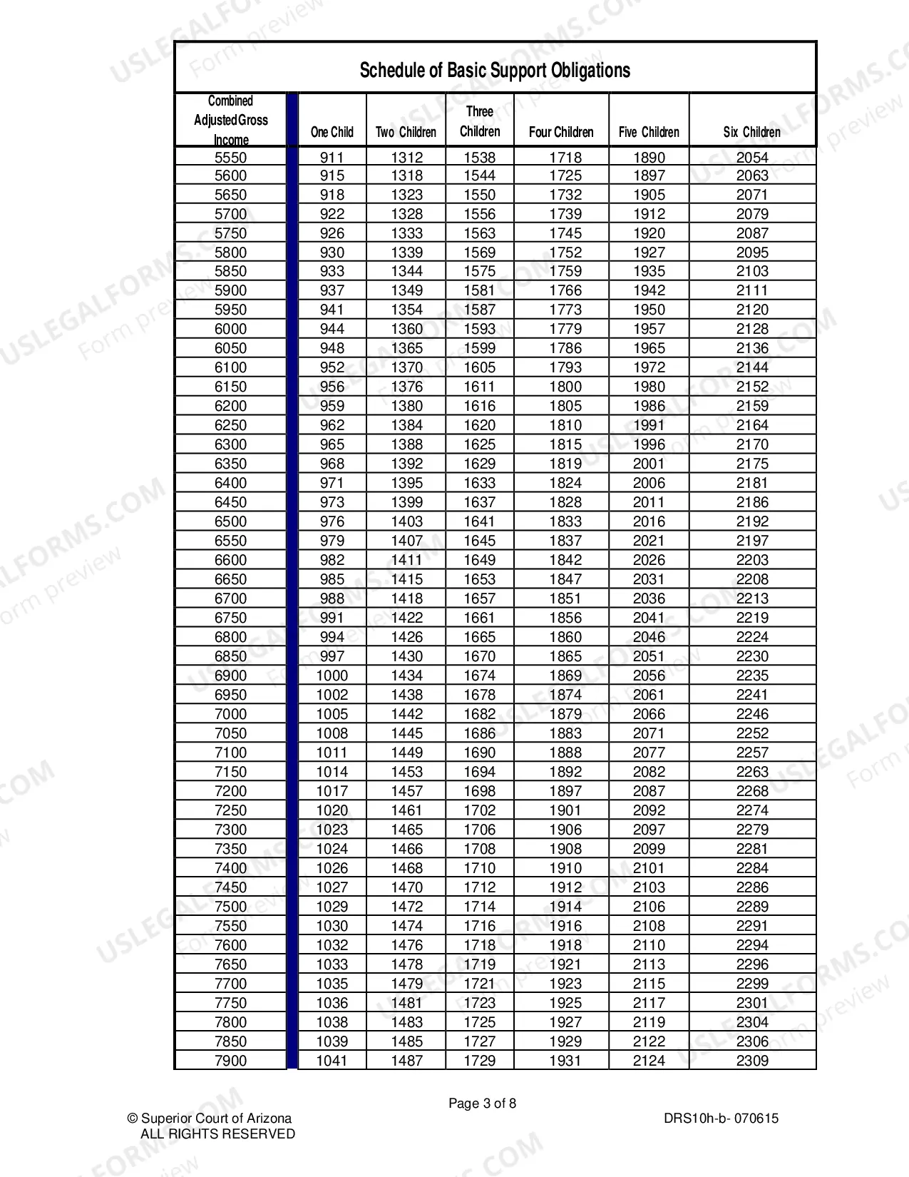 Preview Child Support Worksheet and Guidelines