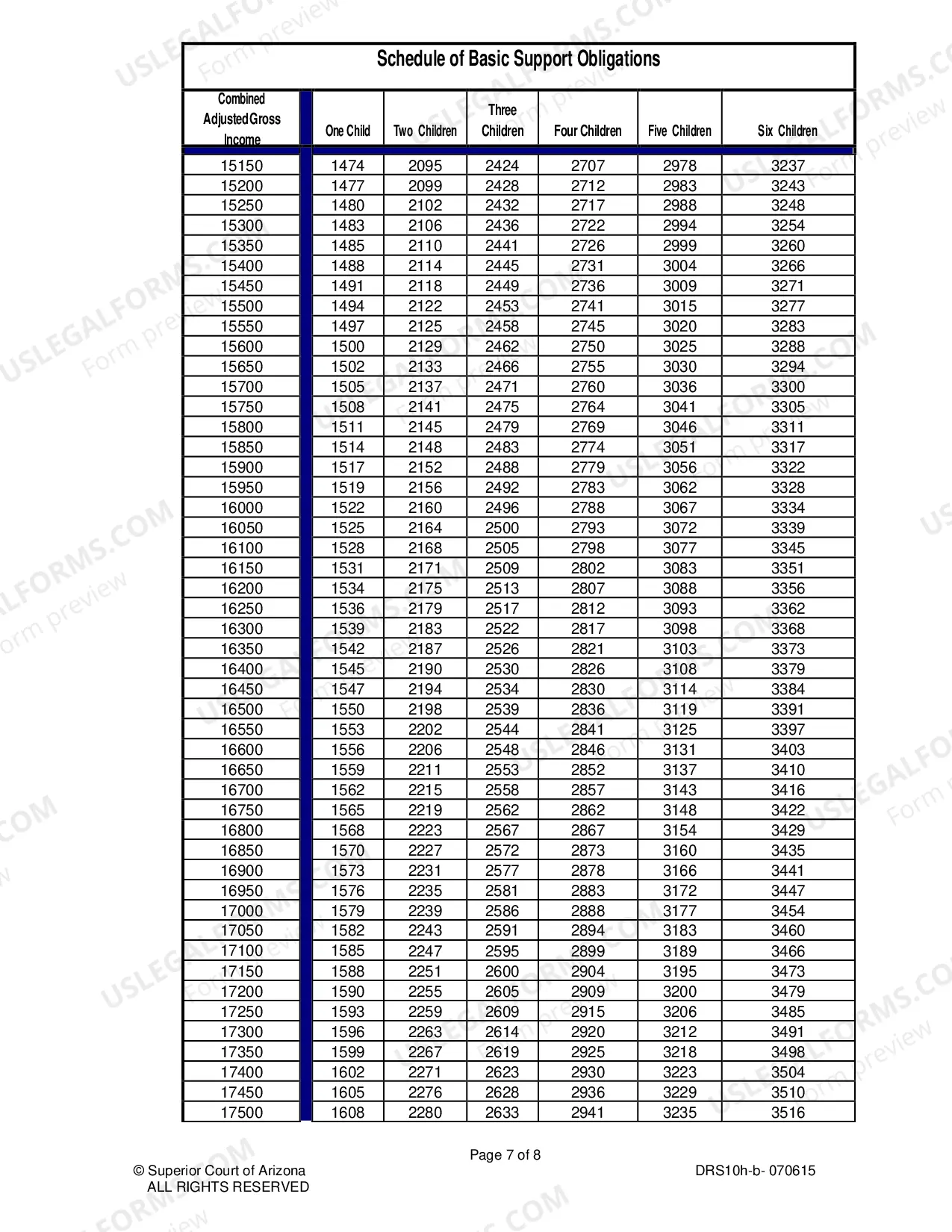 Preview Child Support Worksheet and Guidelines