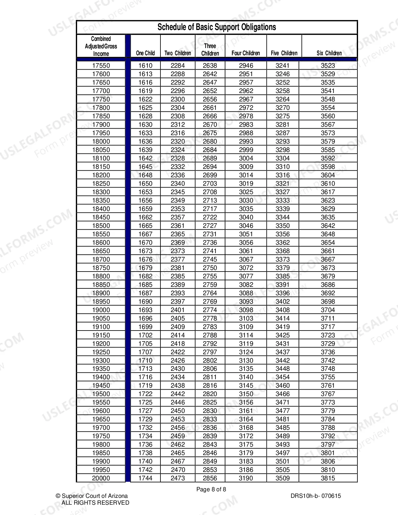Preview Child Support Worksheet and Guidelines