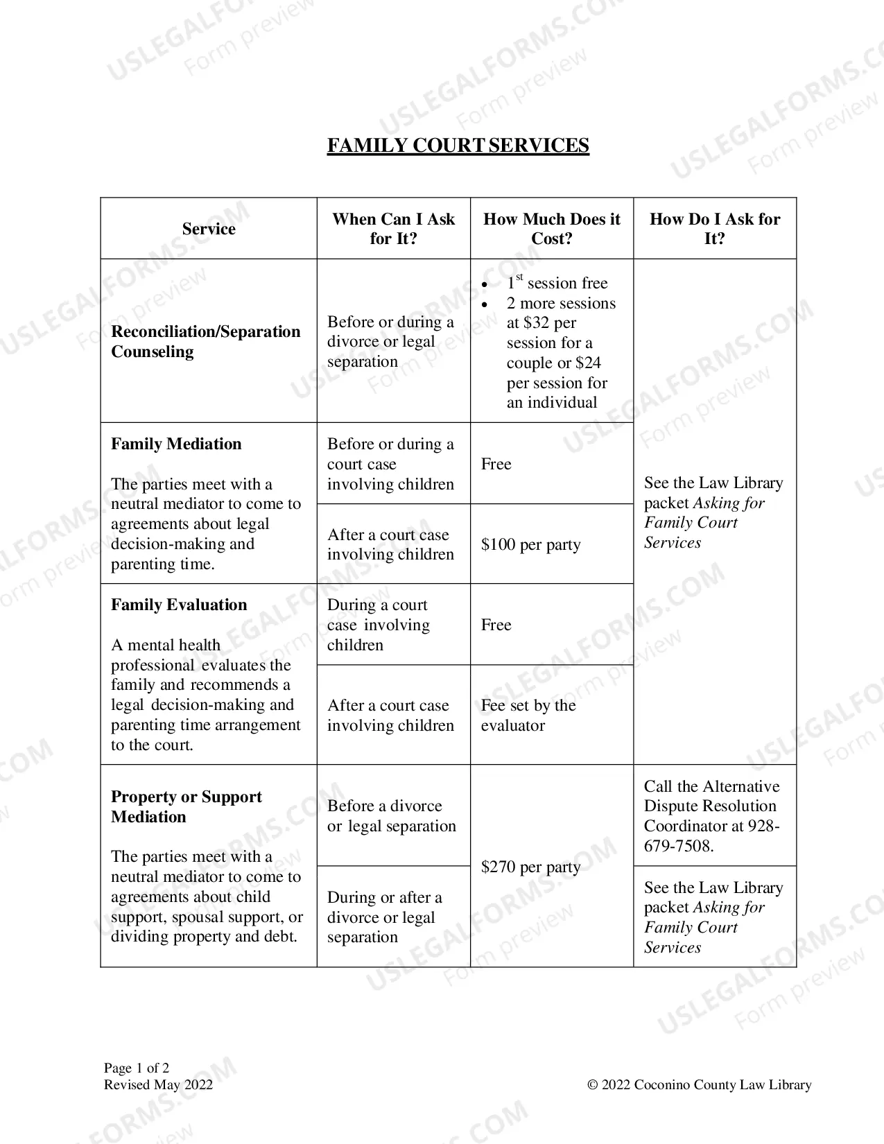 Preview Legal Separation Without Children Packet