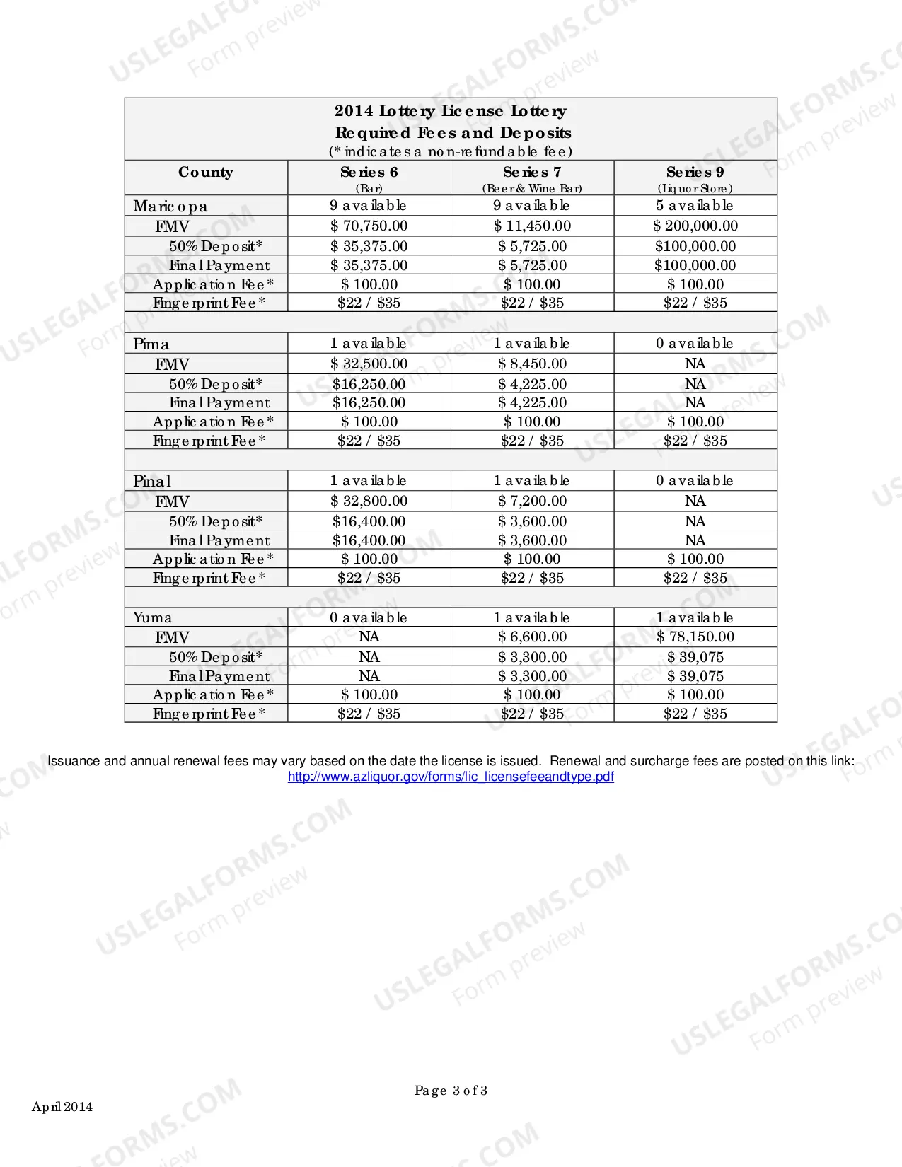 Preview Non Disclosed Location Entry Form