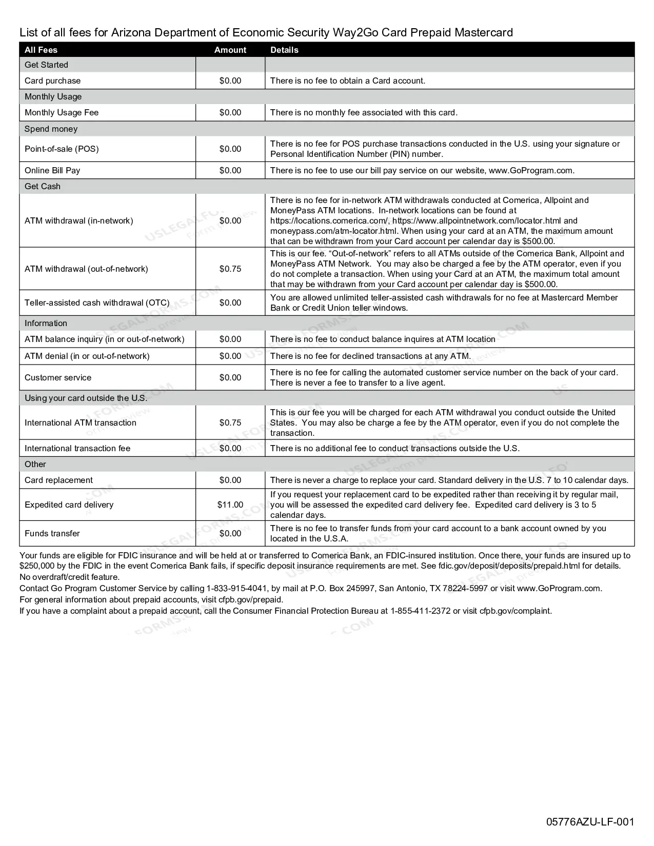Preview Electronic Payment Authorization