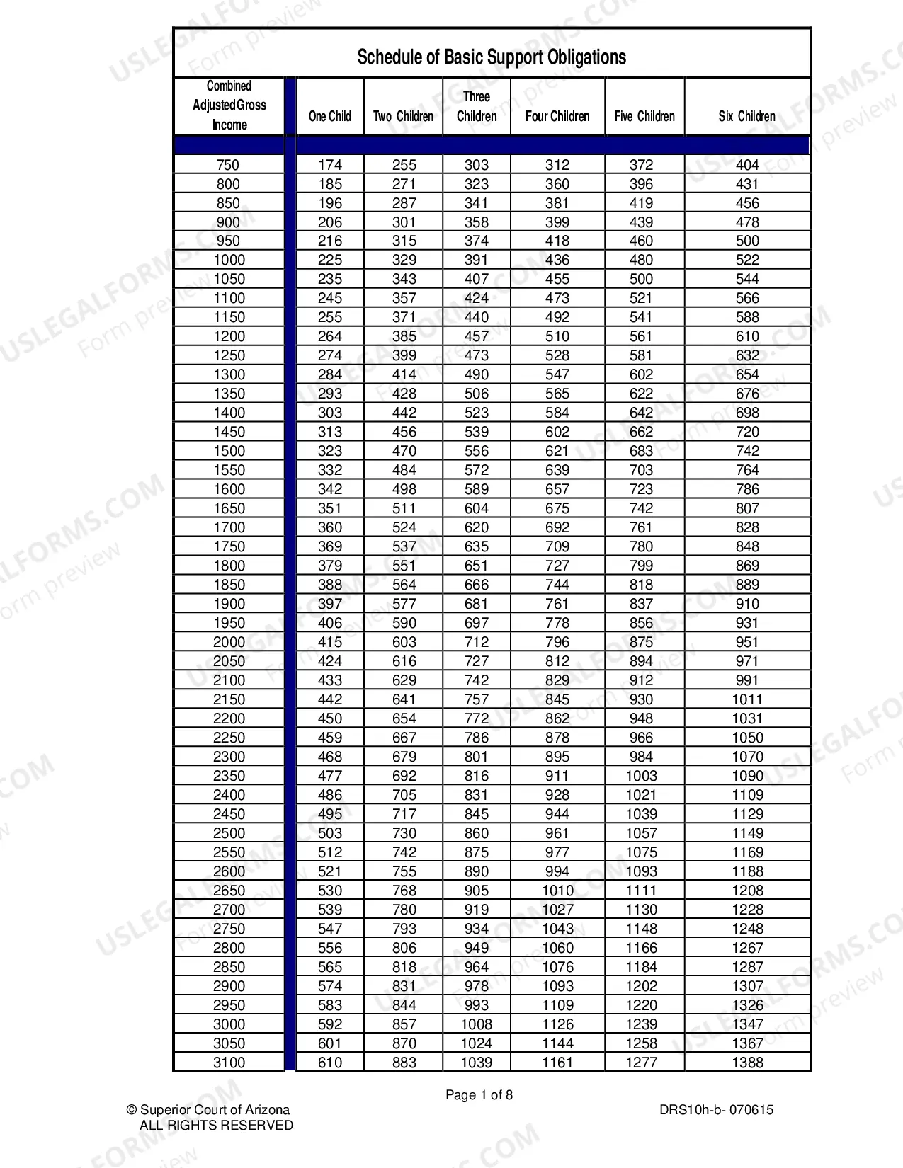 Preview Petition to Modify Income Withholding Order When All Parties Will Not Sign an Agreement