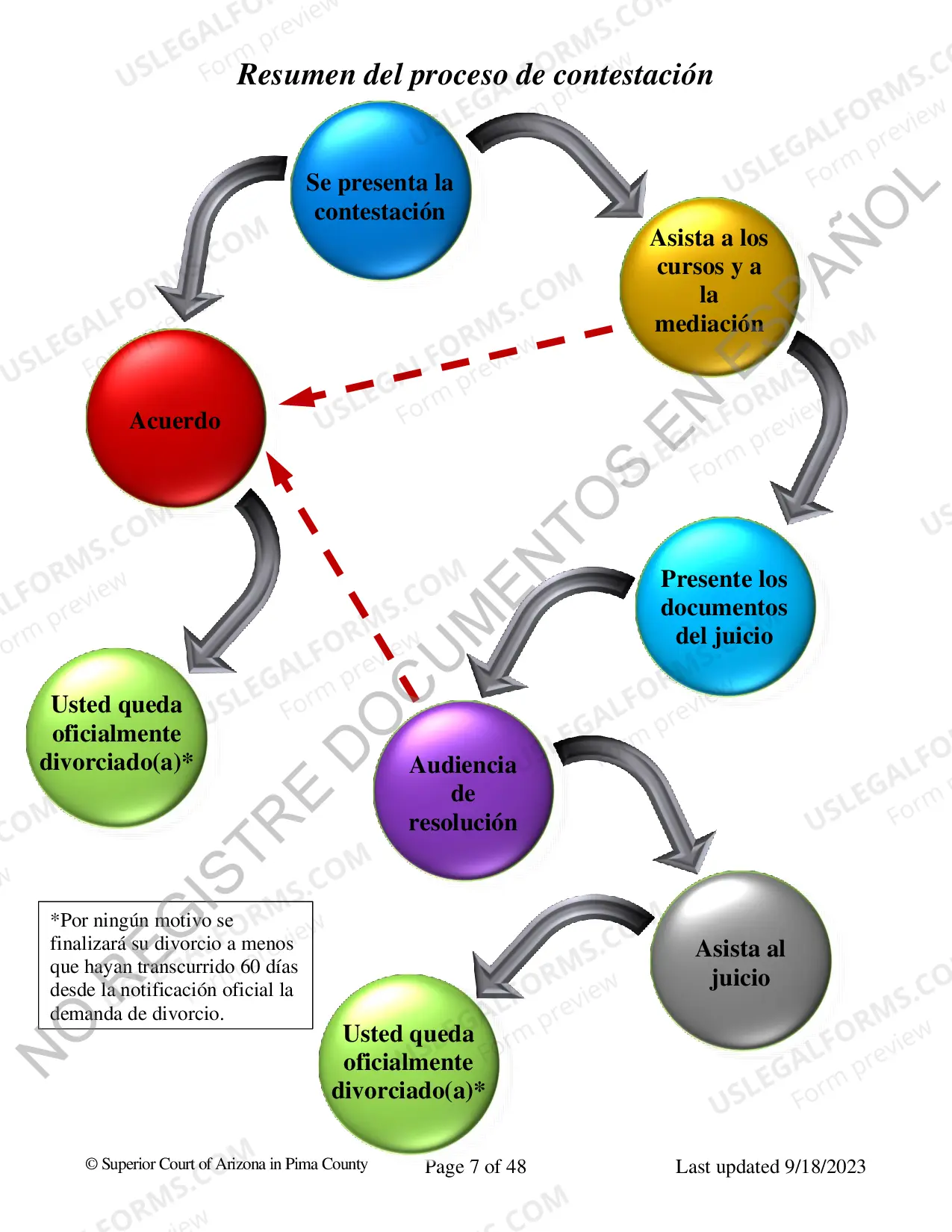 Preview Divorcio con Hijos - Respuesta