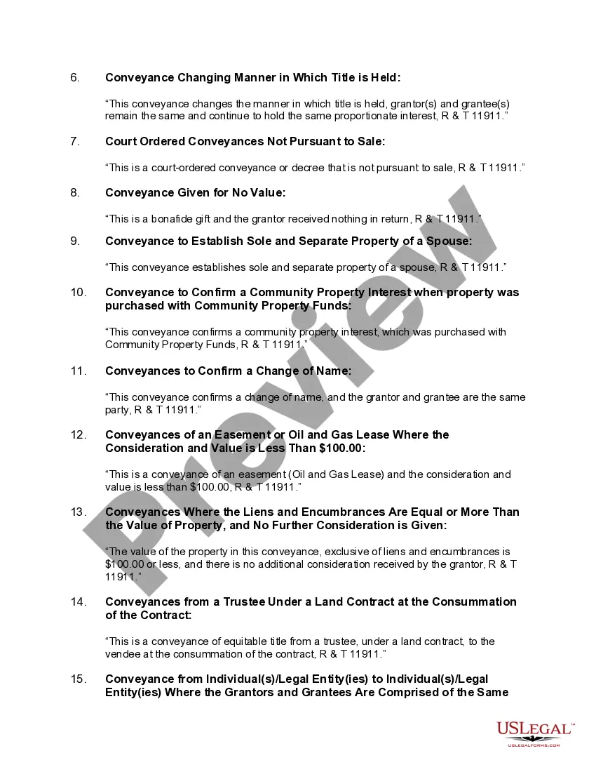 Get Enhanced Life Estate or Lady Bird Grant Deed from Two Individuals, or Husband and Wife, to an Individual Preview Enhanced Life Estate or Lady Bird Grant Deed from Two Individuals, or Husband and Wife, to an Individual