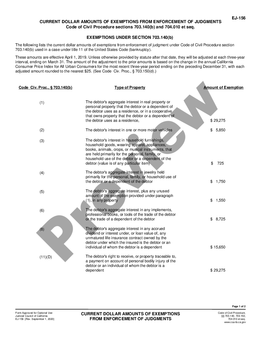 California Current Dollar Amounts Of Exemptions From Enforcement Of Judgments Us Legal Forms 1408