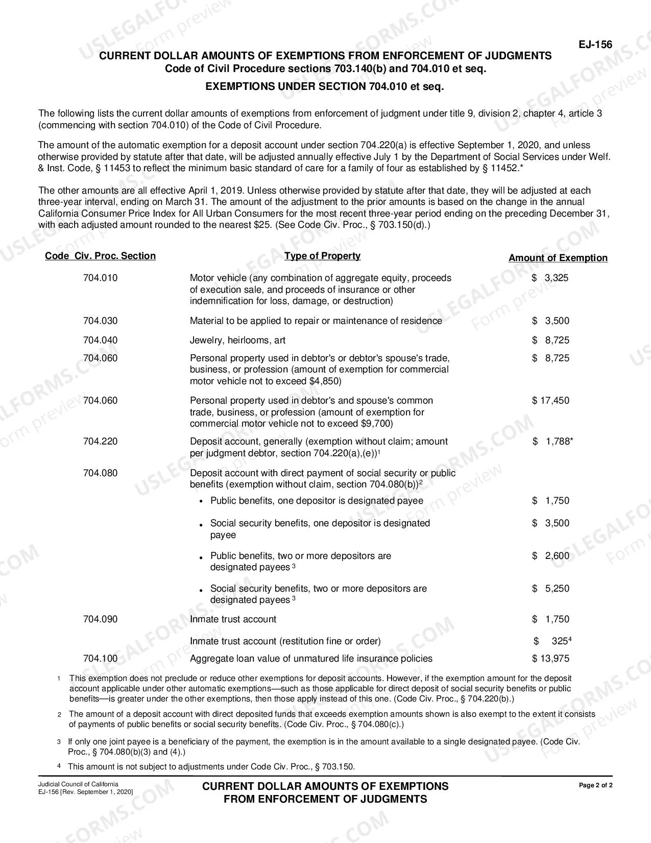 Preview Current Dollar Amounts Of Exemptions From Enforcement Of Judgments