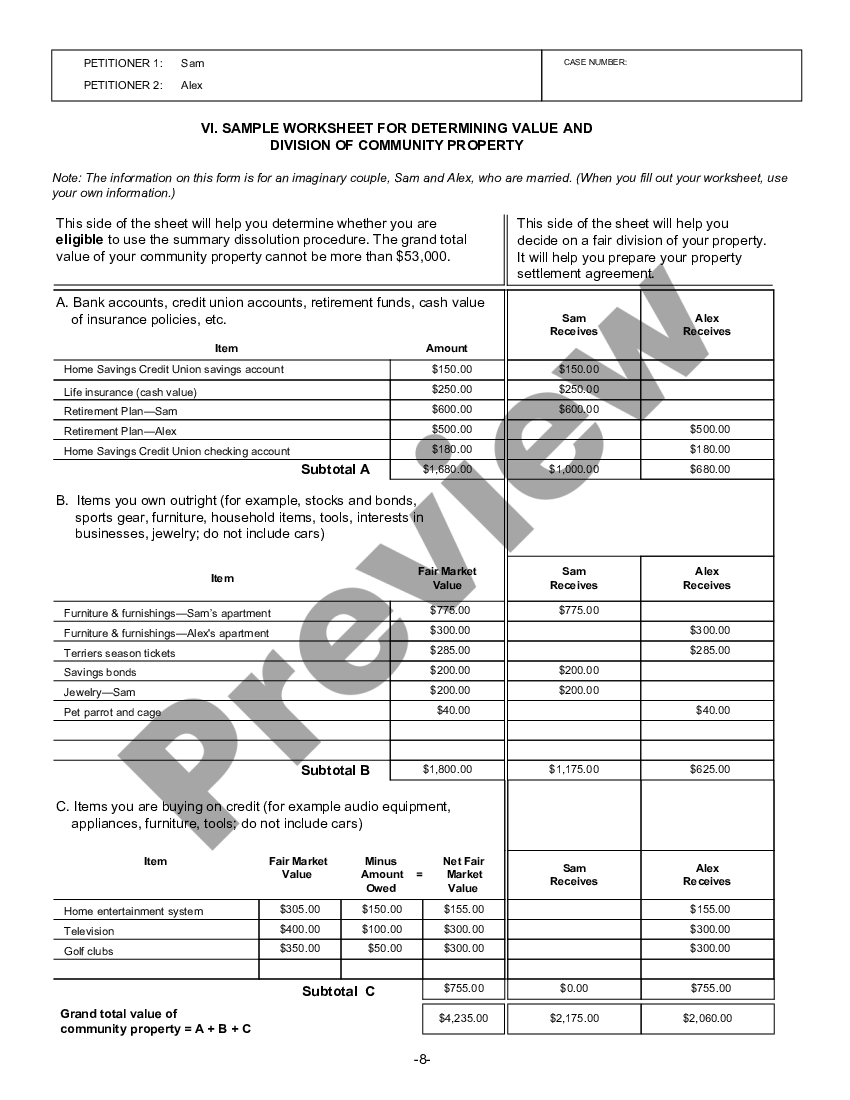 Alameda California Summary Dissolution Information English US Legal Forms