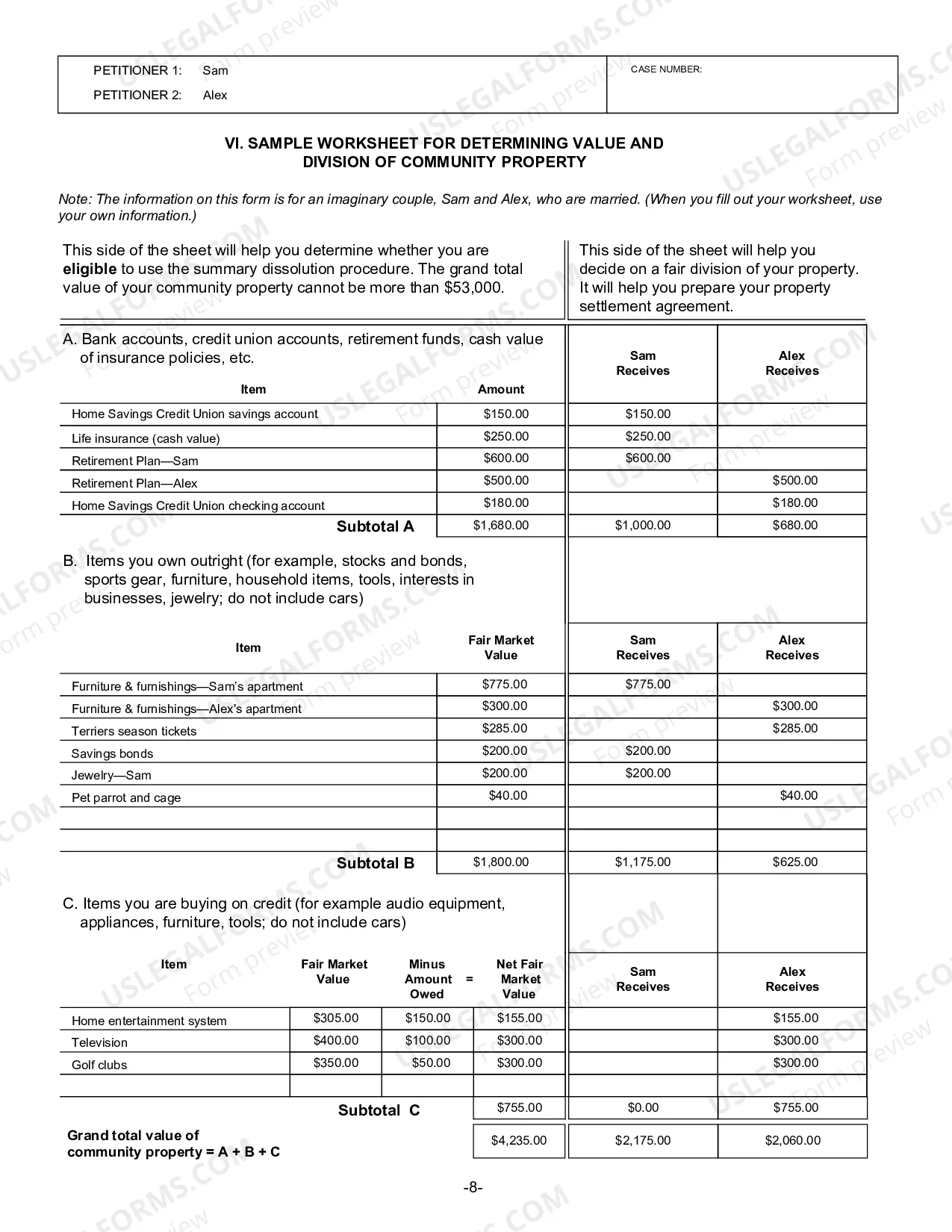 Preview Summary Dissolution Information - English