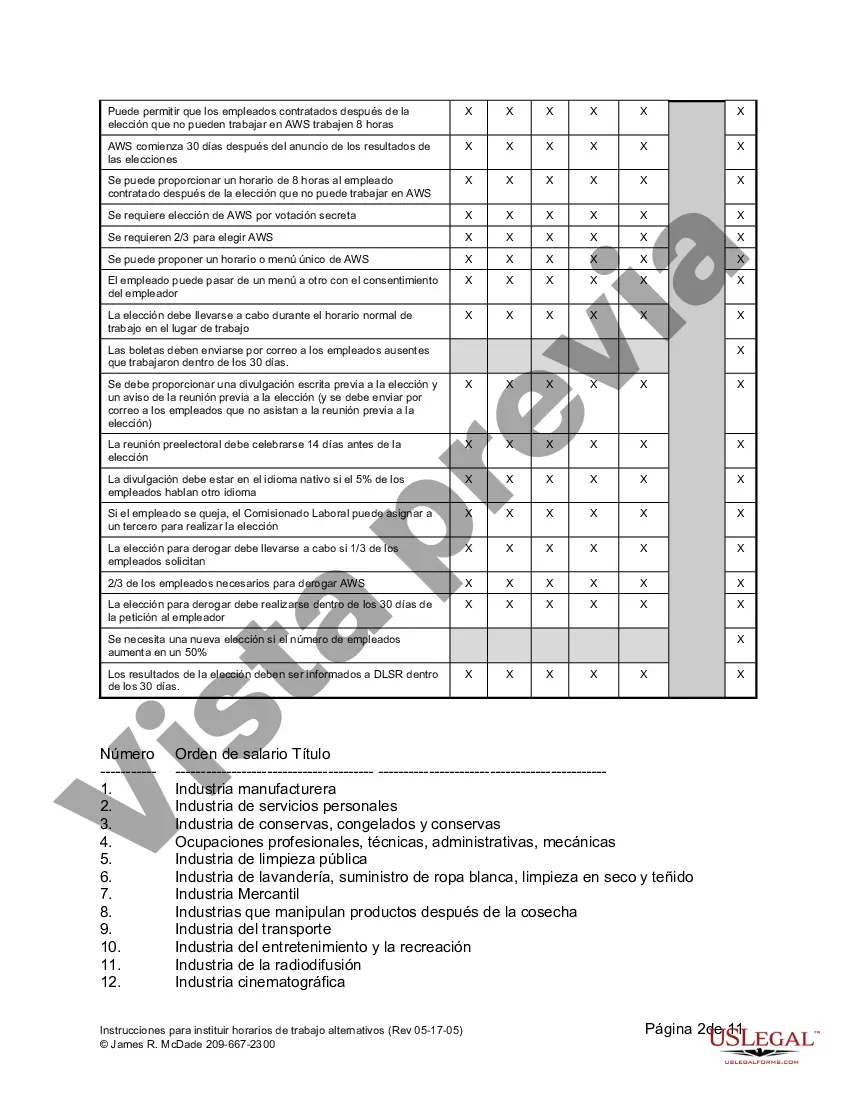 Get Instrucciones para instituir un horario de semana laboral alternativa Preview Instrucciones para instituir un horario de semana laboral alternativa