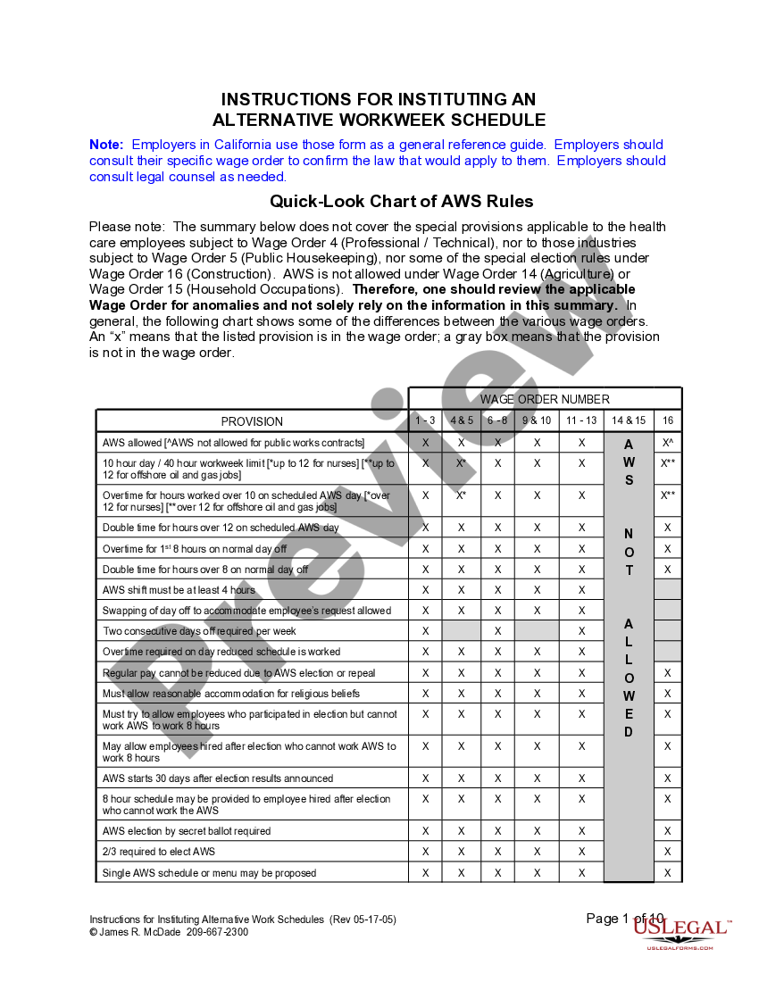 California Instructions For Instituting Alternative Workweek Schedule california-instructions-for-instituting-alternative-workweek-schedule