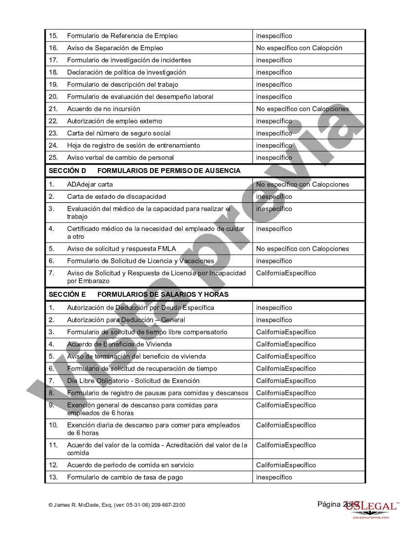 Preview Índice de formularios de personal