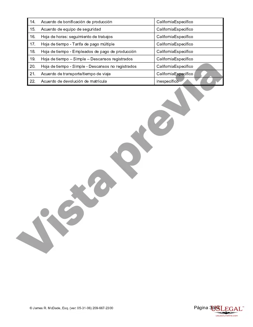 Preview Índice de formularios de personal