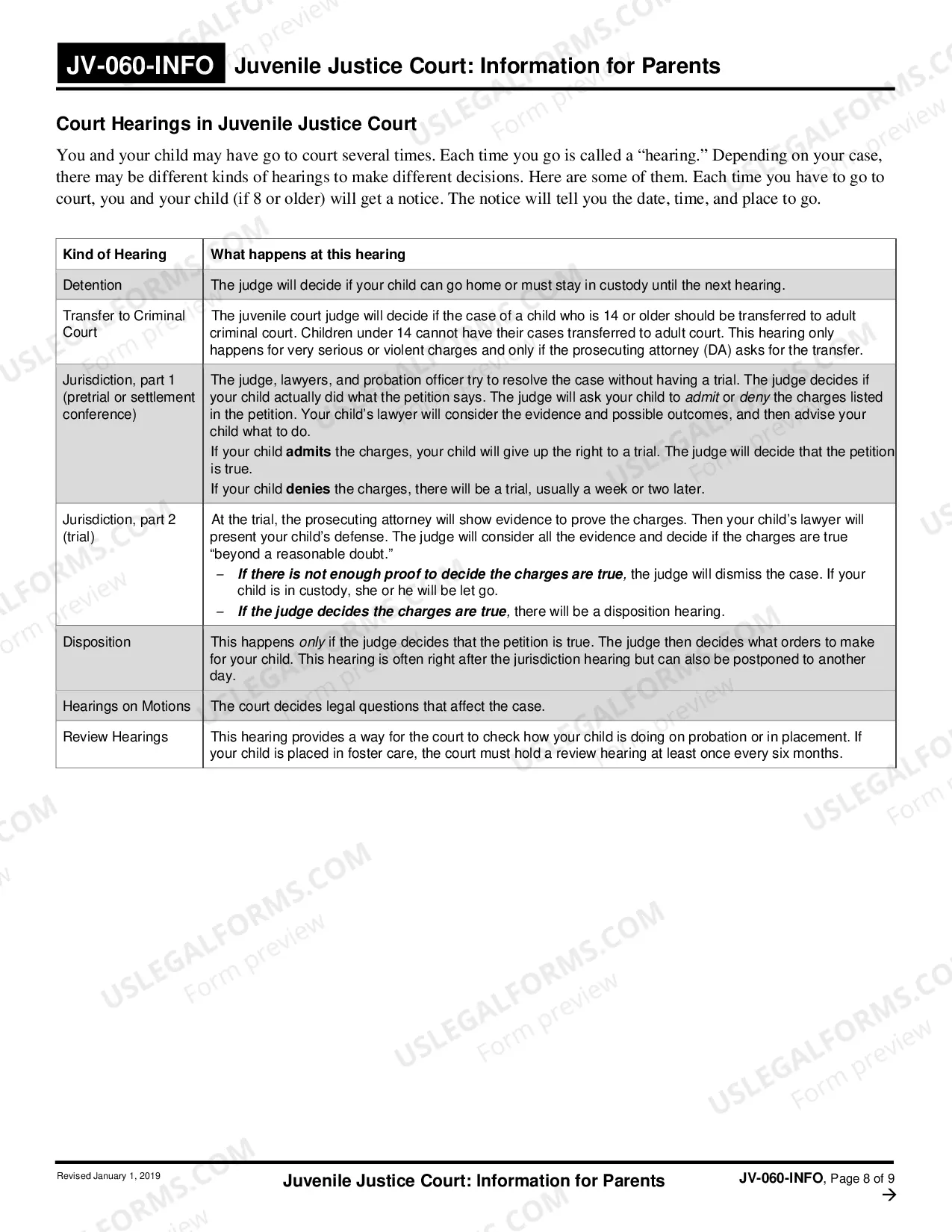 Preview Juvenile Justice Court - Information for Parents