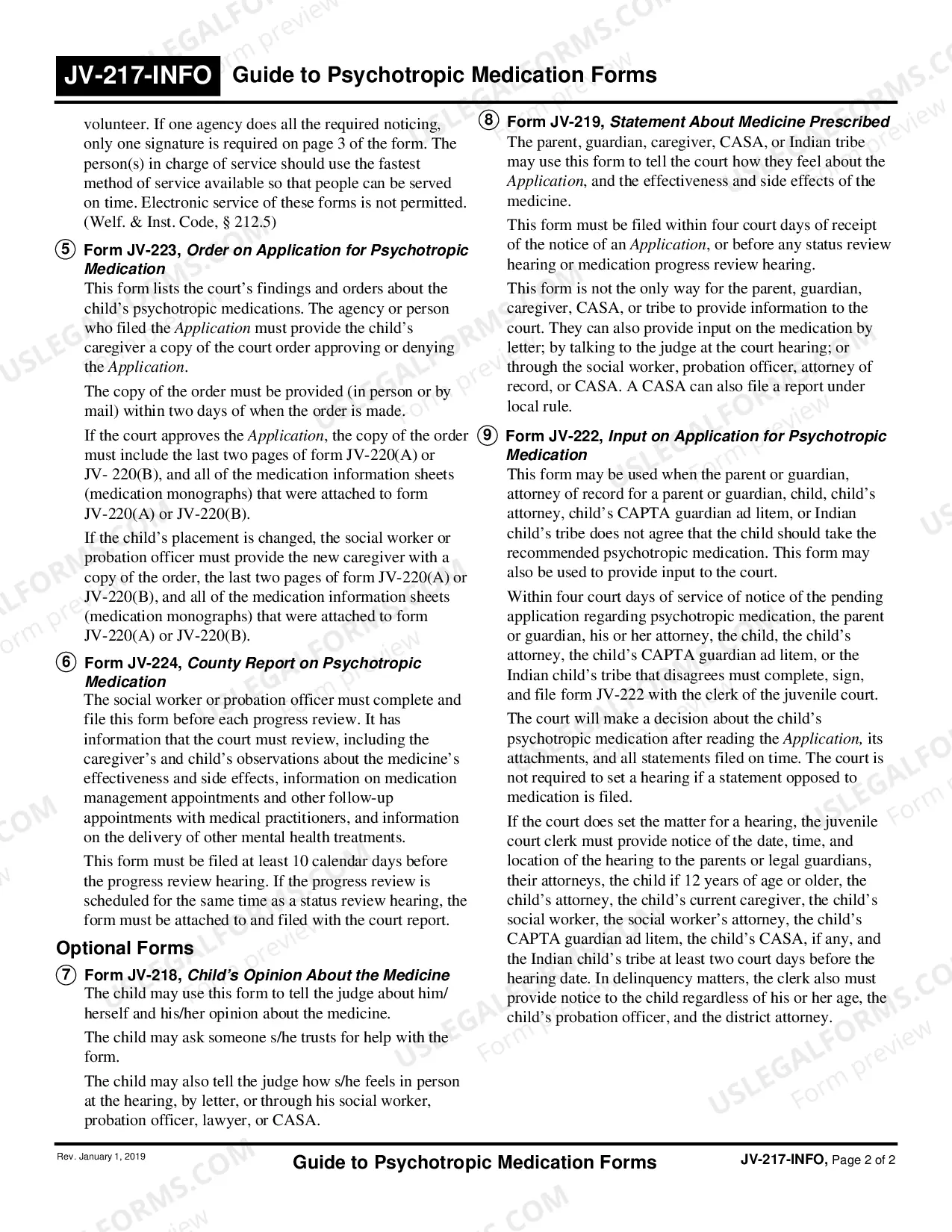 Preview Guide to Psychotropic Medication Forms