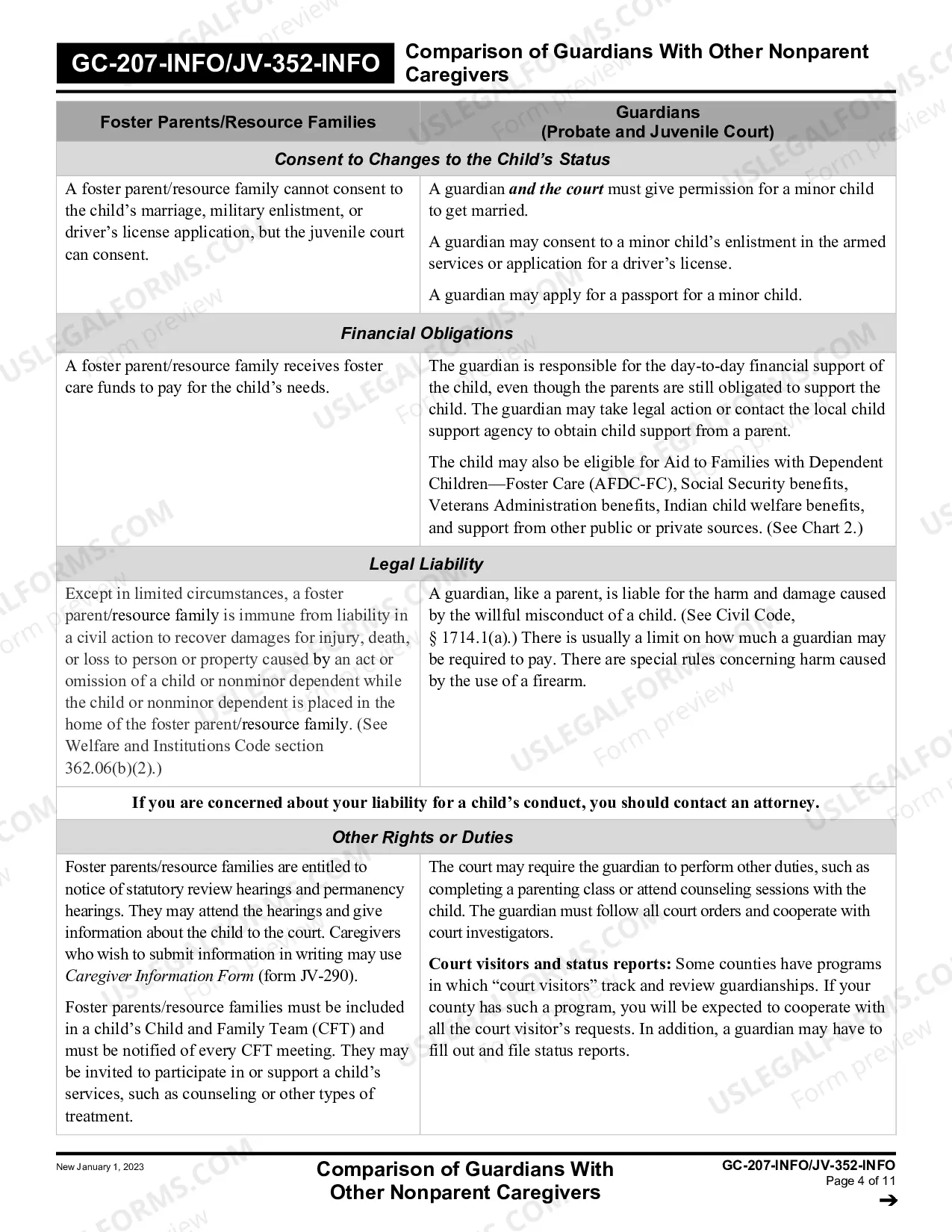 Preview Comparison of Guardians with Other Nonparent Caregivers - Juvenile
