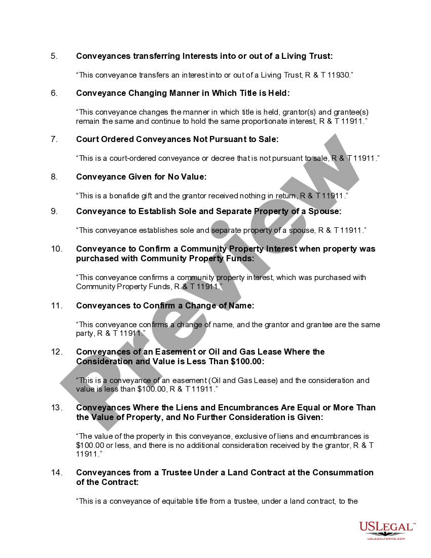 California Warranty Deed to Separate Property of one Spouse to both as
