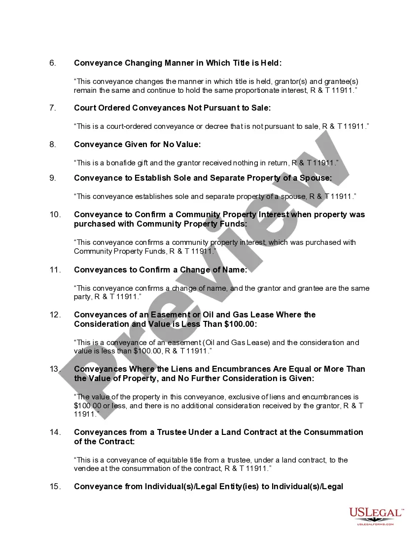 Get Severance Deed - Notice of Unilateral Severance of Joint Tenancy Preview Severance Deed - Notice of Unilateral Severance of Joint Tenancy
