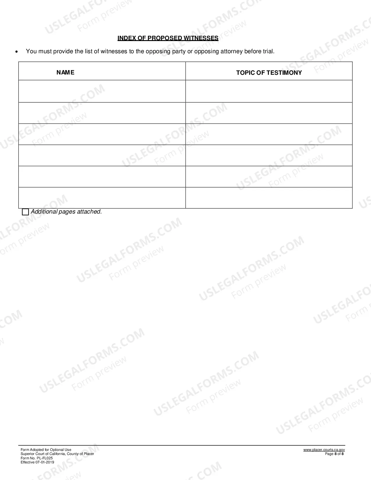 Preview Statement Of Issues And Contentions