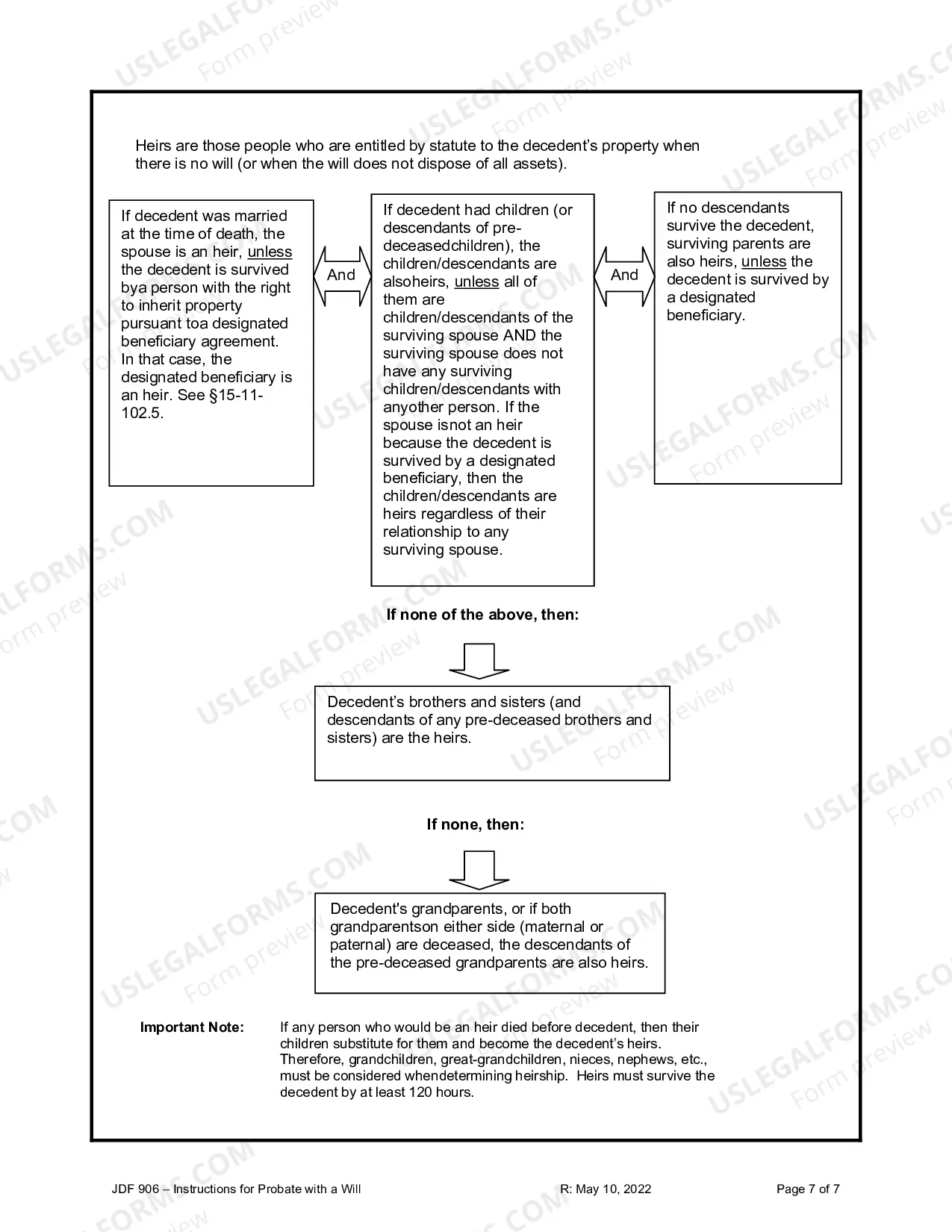 Preview Instructions For Probate With A Will