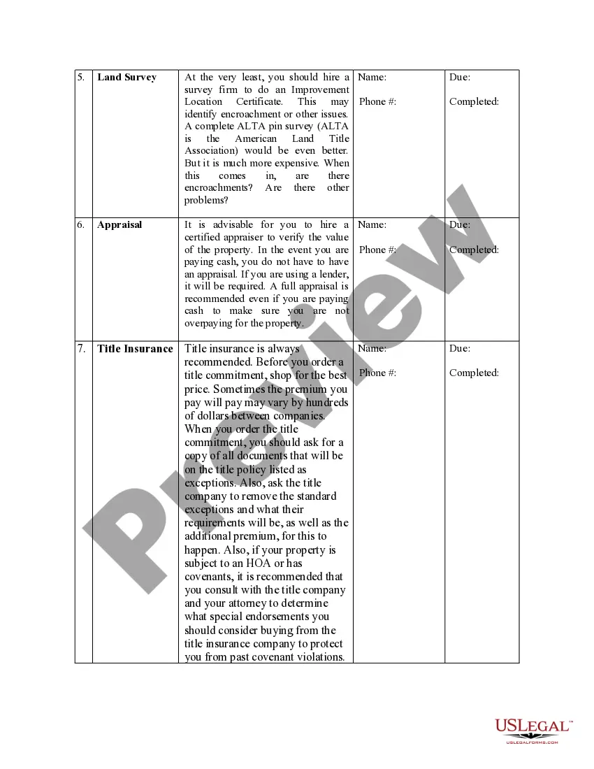 Preview Due Diligence Check List for Residential Real Estate Contracts - For Sale By Owner