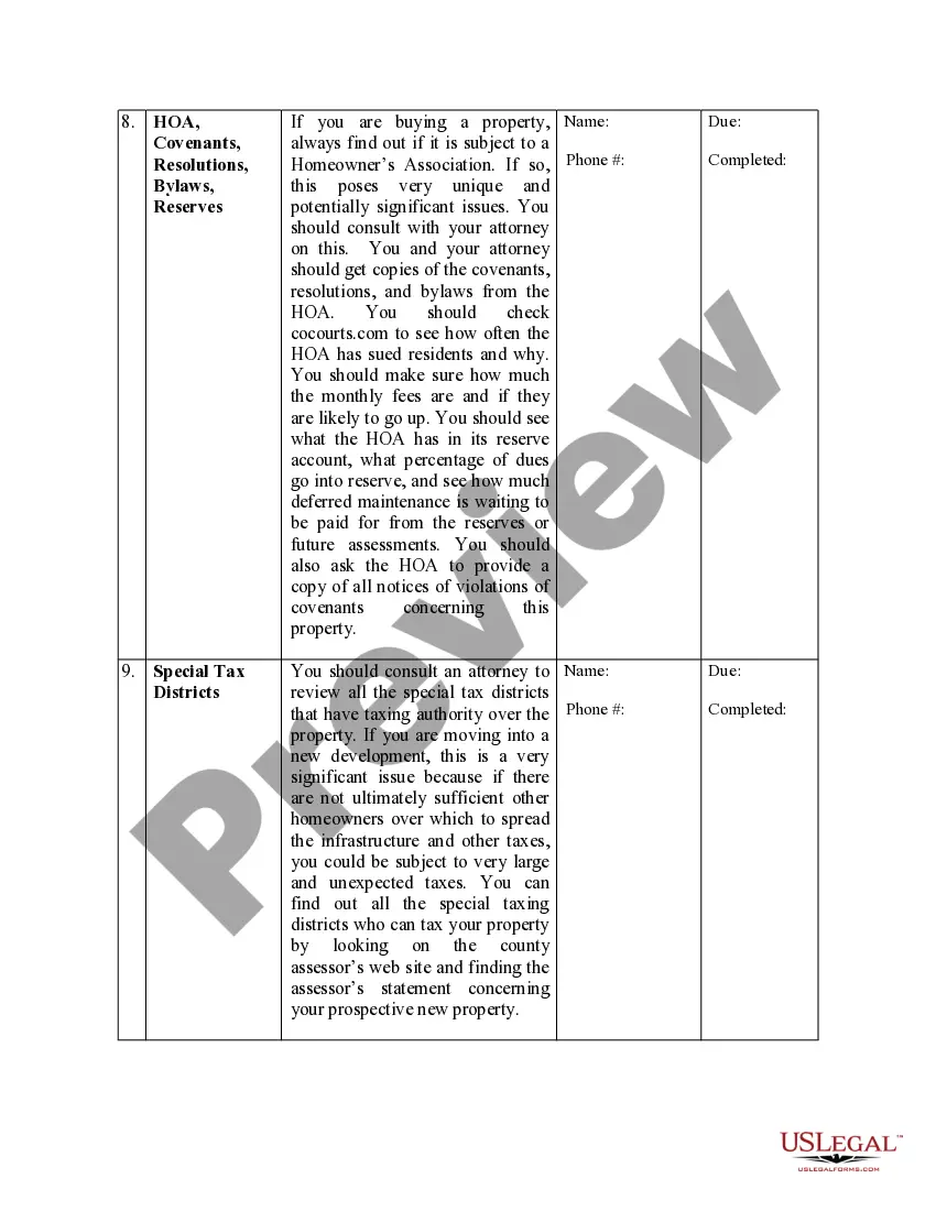 Preview Due Diligence Check List for Residential Real Estate Contracts - For Sale By Owner