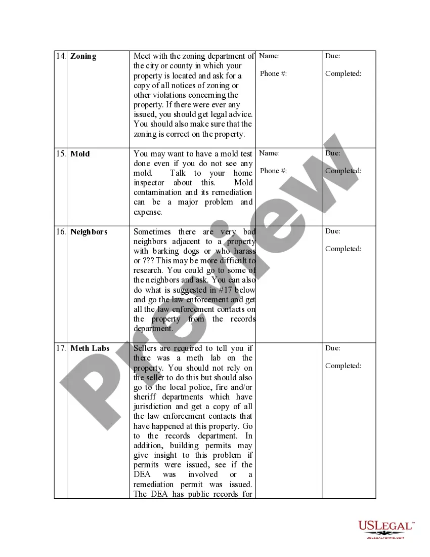 Preview Due Diligence Check List for Residential Real Estate Contracts - For Sale By Owner