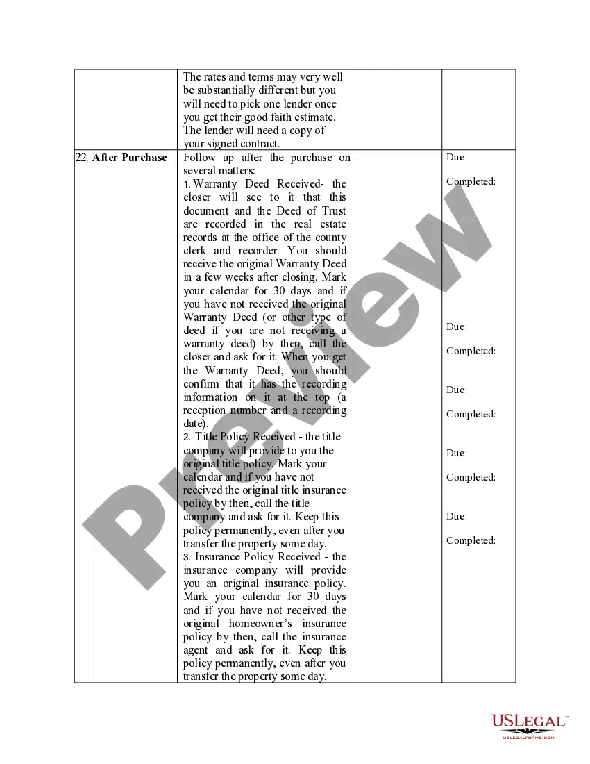 Preview Due Diligence Check List for Residential Real Estate Contracts - For Sale By Owner