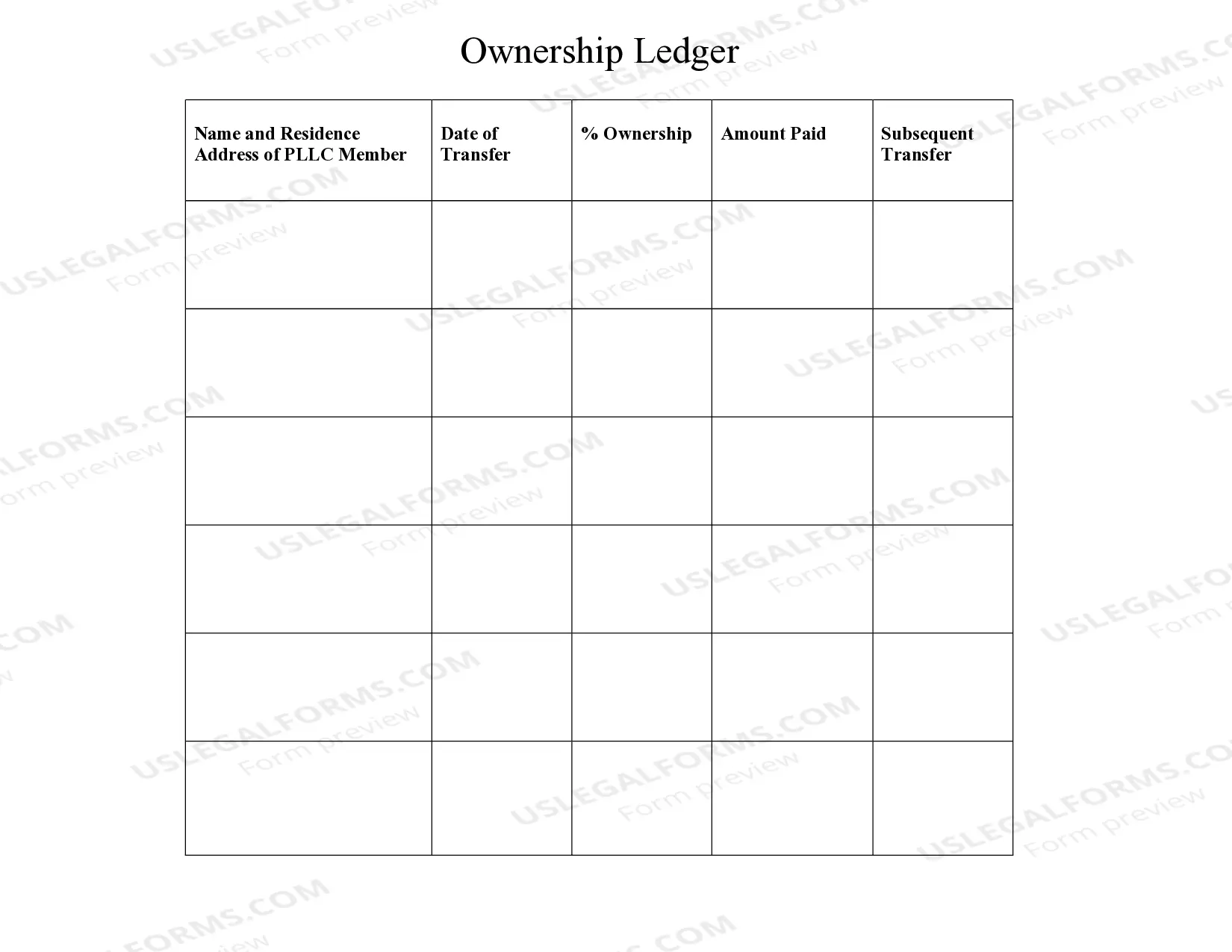 Preview Connecticut Professional Limited Liability Company PLLC Formation Package