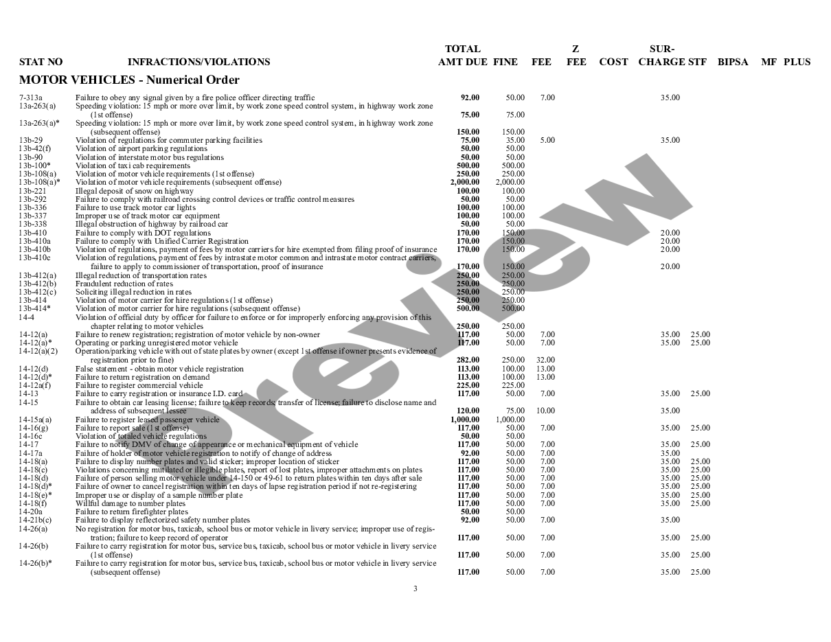 page 4 Violations and Infractions Schedule preview