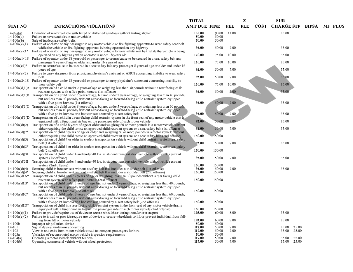 page 8 Violations and Infractions Schedule preview