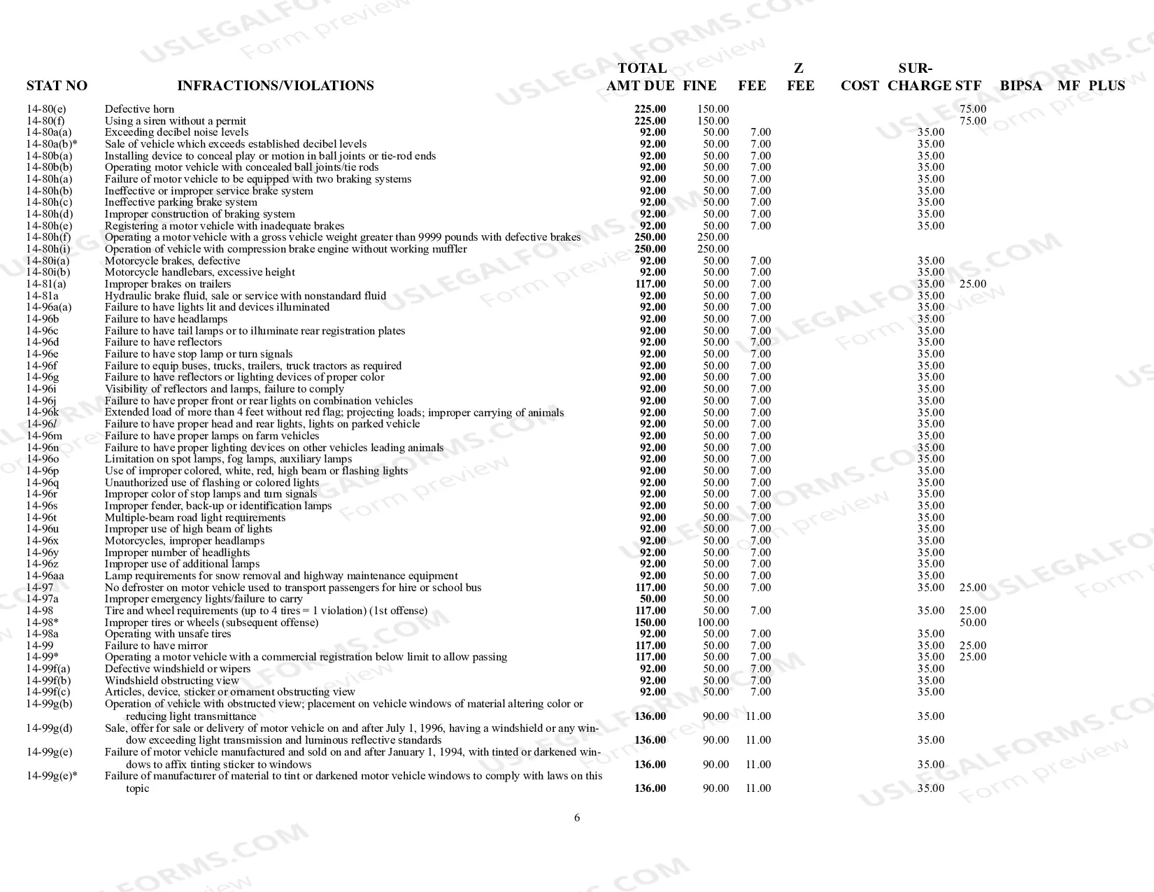 Preview Violations and Infractions Schedule