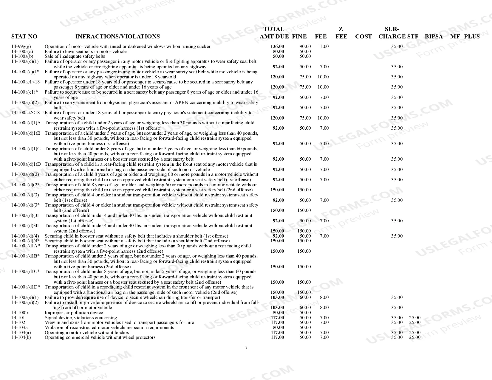 Preview Violations and Infractions Schedule
