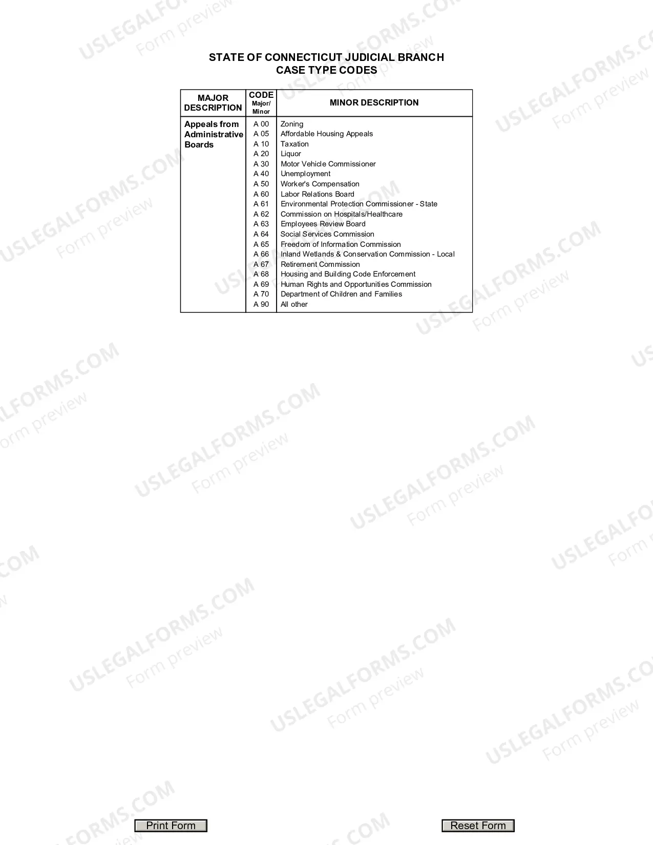 Preview Administrative Appeals Under General Statutes Section 4-183 -- Notice of Filing (For use when service is made by a proper officer or indifferent person)