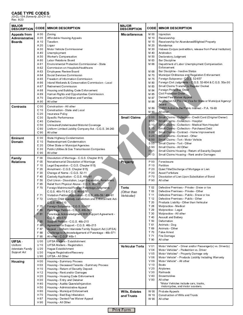 michigan-civil-court-forms-civil-form-2023