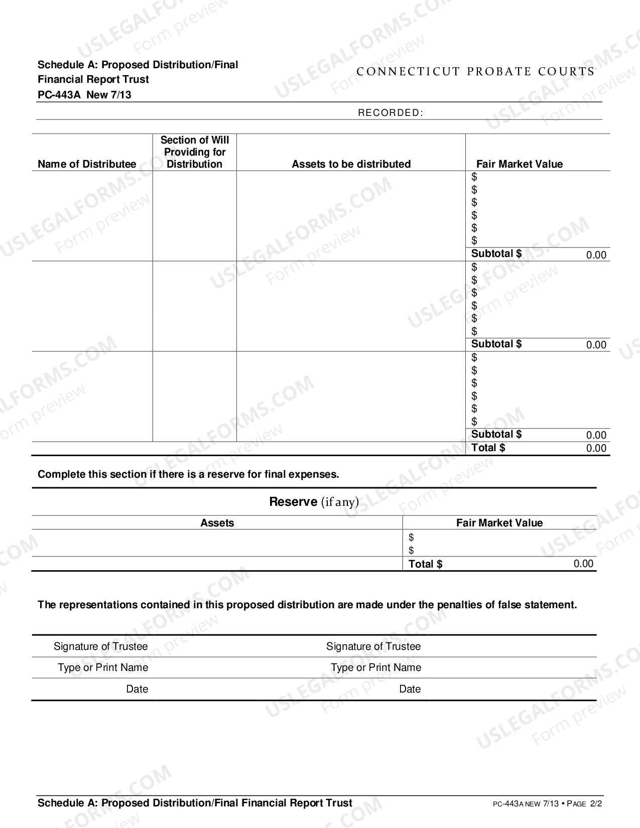Preview Schedule A: Proposed Distribution/Final Financial Report Trust