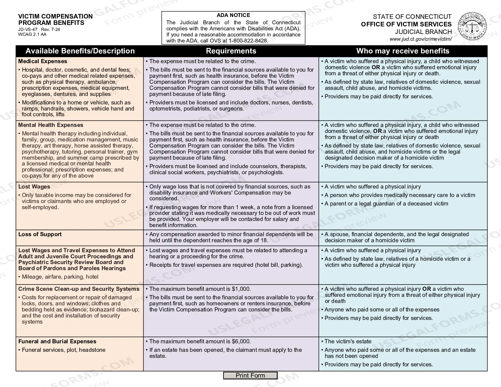 Preview Victim Compensation Program Benefits