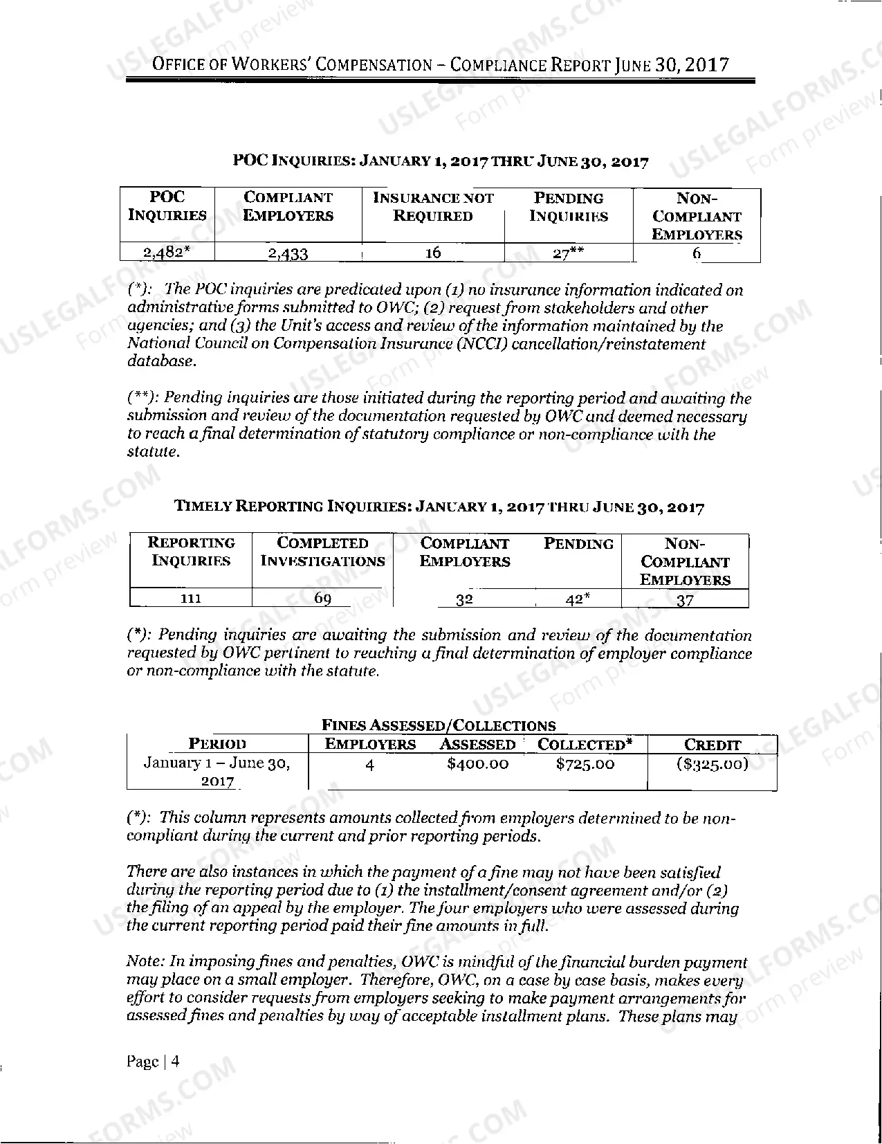 Preview Semi Annual Compliance Report