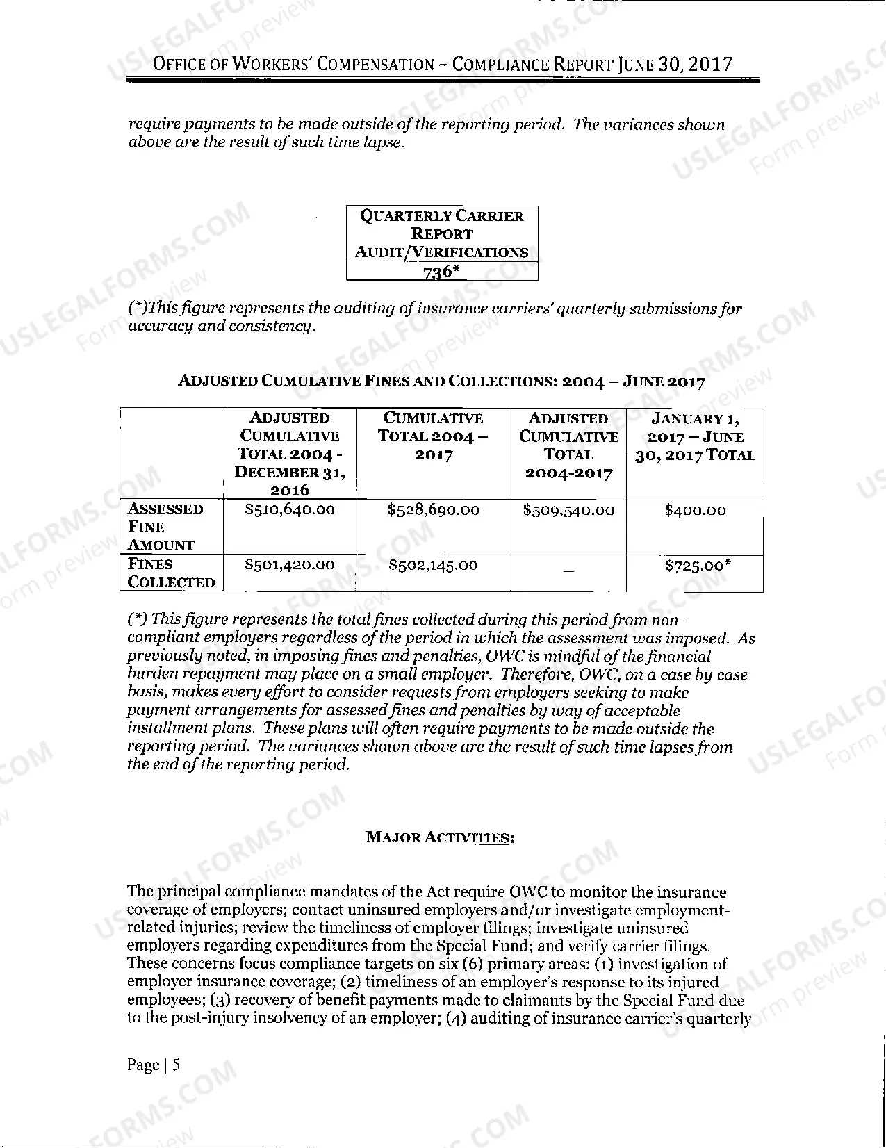 Preview Semi Annual Compliance Report