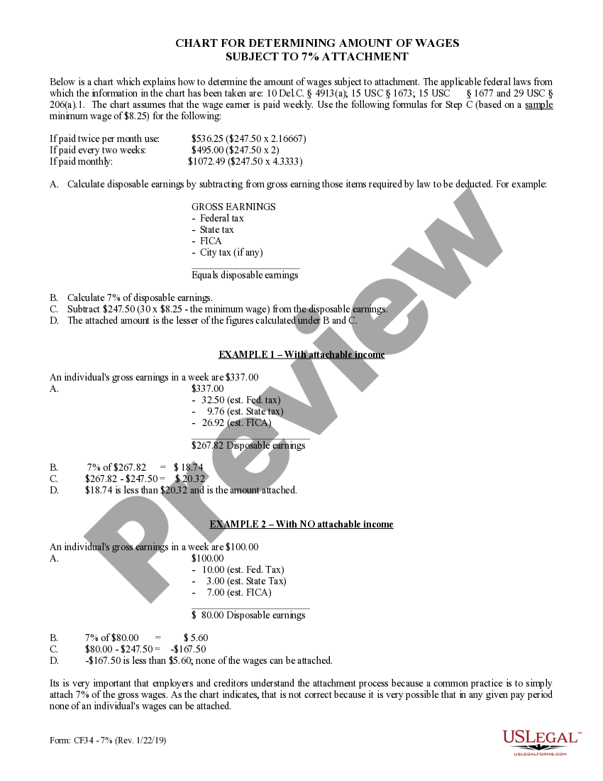 Delaware Chart for Determining Amount of Wages Subject to Attachment